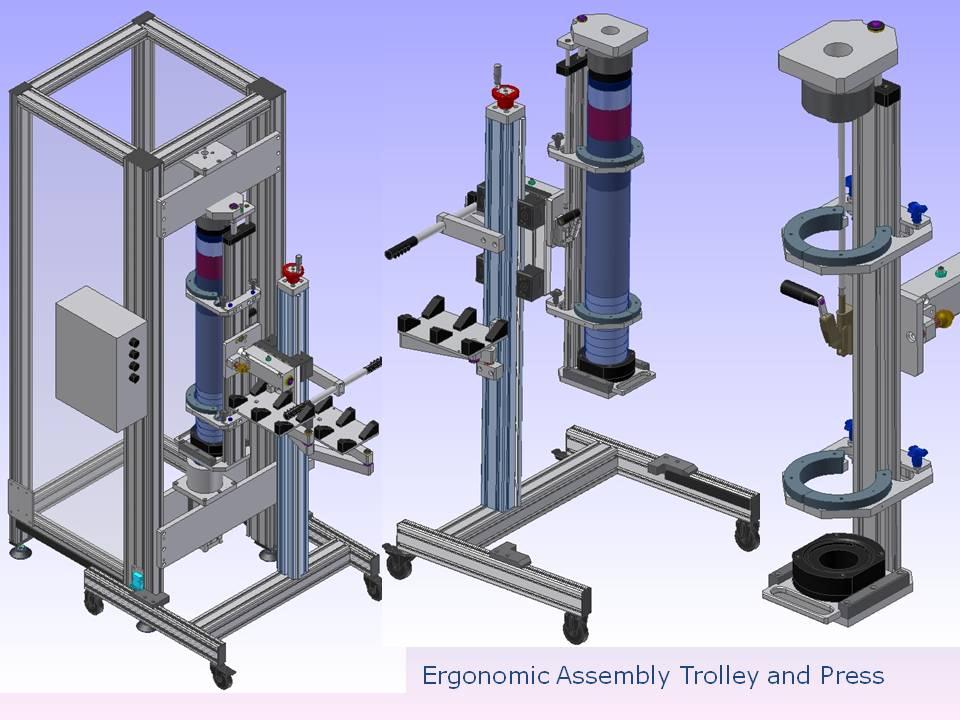 Ergonomic Assembly Handler